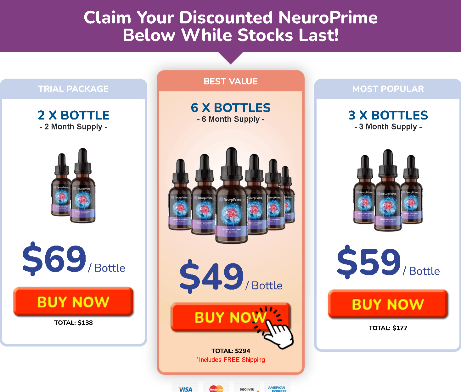 Neuroprime Order Page